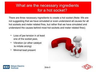 What are the necessary ingredients 
for a hot socket? 
There are three necessary ingredients to create a hot socket (Note: We are 
not suggesting that we have simulated or even understand all causes for all 
hot sockets and meter related fires, but rather that we have simulated and 
understand the causes behind most hot sockets and meter related fires); 
• Loss of jaw tension in at least 
one of the socket jaws. 
• Vibration (or other catalyst 
Slide 8 
to initiate arcing) 
• Minimal load present 
 