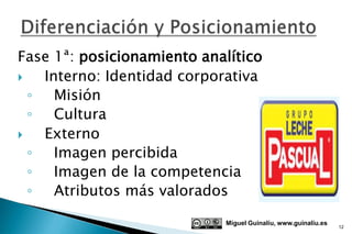 Fase 1ª: posicionamiento analítico
   Interno: Identidad corporativa
  ◦ Misión
  ◦ Cultura
   Externo
  ◦ Imagen percibida
  ◦ Imagen de la competencia
  ◦ Atributos más valorados

                            Miguel Guinalíu, www.guinaliu.es
                                                               12
 