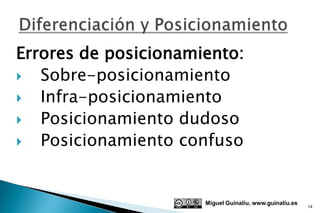 Errores de posicionamiento:
  Sobre-posicionamiento
  Infra-posicionamiento
  Posicionamiento dudoso
  Posicionamiento confuso


                      Miguel Guinalíu, www.guinaliu.es
                                                         14
 