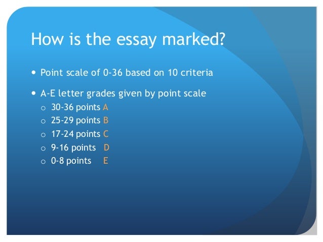 Extended essay introduction help