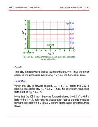 Introduction to Electronics 82BJT Common-Emitter Characteristics
Fig. 122. BJT output characteristics with cutoff and saturation
regions identified.
Cutoff:
The EBJ is not forward-biased (sufficiently) if iB = 0. Thus the cutoff
region is the particular curve for iB = 0 (i.e., the horizontal axis).
Saturation:
When the EBJ is forward-biased, vBE 0.7 V. Then, the CBJ is≈
reverse-biased for any vCE > 0.7 V. Thus, the saturation region lies
to the left of vCE = 0.7 V.
Note that the CBJ must become forward-biased by 0.4 V to 0.5 V
before the iC = βiB relationship disappears, just as a diode must be
forward-biased by 0.4 V to 0.5 V before appreciable forwardcurrent
flows.
 