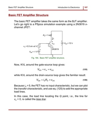 Introduction to Electronics 107Basic FET Amplifier Structure
+
+
-
VDD = 15 V
VBB = -1 V
vin = 0.5 sin ωt V
+
-
+
-+
-
vDS
vGS
iD
RD = 1 kΩ
J1
2N3819
Fig. 164. Basic FET amplifier structure.
V v vGG in GS+ = (125)
V i R vDD D D DS= + (126)
Basic FET Amplifier Structure
The basic FET amplifier takes the same form as the BJT amplifier.
Let’s go right to a PSpice simulation example using a 2N3819 n-
channel JFET:
Now, KVL around the gate-source loop gives:
while KVL around the drain-source loop gives the familiar result:
Because iG = 0, the FET has no input characteristic, but we can plot
the transfer characteristic, and use eq. (125) to add the appropriate
load lines.
In this case, the load line locating the Q point, i.e., the line for
vin = 0, is called the bias line:
 