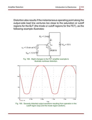 Introduction to Electronics 111Amplifier Distortion
+
+
-
VDD = 15 V
VBB = -1.5 V
vin = 1.5 sin ωt V
+
-
+
-+
-
vDS
vGS
iD
RD = 1.3 kΩ
J1
2N3819
Fig. 168. Slight changes to the FET amplifier example to
illustrate nonlinear distortion.
Fig. 169. Severely distorted output waveform resulting from operation in the
cutoff region (top) and the triode region (bottom).
Distortion also results if the instantaneous operating point along the
output-side load line ventures too close to the saturation or cutoff
regions for the BJT (the triode or cutoff regions for the FET), as the
following example illustrates:
 