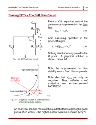 Introduction to Electronics 120Biasing FETs - The Self Bias Circuit
VDD
RD
RG
vDS
vGS
+
+
- -
RS
iD
RS iD
+
-
Fig. 180. FET self-bias circuit.
iD
vGS
IDQ
IDQ
High-current device
Low-current device
Bias line
vGS = -RS iD
Fig. 181. Graphical solution to self-bias circuit,
showing improved stability.
v i RGS D S= − (152)
( )i K v VD GS P= −
2
(153)
Biasing FETs - The Self Bias Circuit
From a KVL equation around the
gate-source loop we obtain the bias
line:
And, assuming operation in the
pinch-off region:
Solving simultaneously provides the
Q point. A graphical solution is
shown, below left.
Note the improvement in bias
stability over a fixed bias approach.
Note also that VGSQ can only be
negative. Thus, self-bias is not
suitable for enhancement
MOSFETs!
An analytical solution requires the quadratic formula (though a good
guess often works) - the higher current solution is invalid (why?).
 