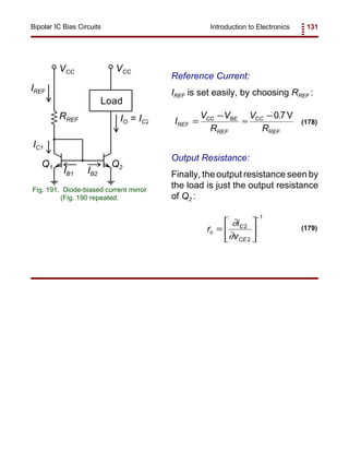 Introduction to Electronics 131Bipolar IC Bias Circuits
IREF
IO = IC2
Q1 Q2
RREF
VCC VCC
Load
IC1
IB1 IB2
Fig. 191. Diode-biased current mirror
(Fig. 190 repeated.
I
V V
R
V
R
REF
CC BE
REF
CC
REF
=
−
≈
−07. V
(178)
r
i
v
o
C
CE
=






−
∂
∂
2
2
1
(179)
Reference Current:
IREF is set easily, by choosing RREF :
Output Resistance:
Finally, the output resistance seen by
the load is just the output resistance
of Q2 :
 