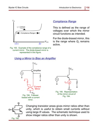 Introduction to Electronics 132Bipolar IC Bias Circuits
IC2
VCE2
Compliance Range
ro = 1/slope
0.5 V BV
Fig. 193. Example of the compliance range of a
current mirror. The diode-biased mirror is
represented in this figure.
VCC
-VEE
Amplifier
Current
Mirror
Fig. 194. Follower
biased with a current
nirror.
VCC
-VEE
IDC
Fig. 195. Representation
of the mirror circuit of
Fig. 194.
Fig. 192.
Compliance Range
This is defined as the range of
voltages over which the mirror
circuit functions as intended.
For the diode-biased mirror, this
is the range where Q2 remains
active.
Using a Mirror to Bias an Amplifier
Changing transistor areas gives mirror ratios other than
unity, which is useful to obtain small currents without
using large R values. The schematic technique used to
show integer ratios other than unity is shown.
 