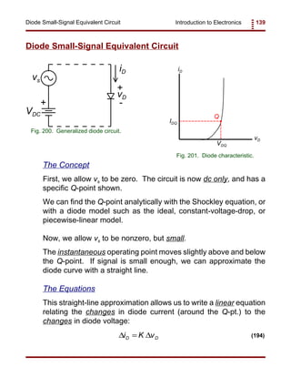 Introduction to Electronics 139Diode Small-Signal Equivalent Circuit
VDC
vs
+
vD
iD
+
-
Fig. 200. Generalized diode circuit.
iD
vD
IDQ
VDQ
Q
Fig. 201. Diode characteristic.
∆ ∆i K vD D= (194)
Diode Small-Signal Equivalent Circuit
The Concept
First, we allow vs to be zero. The circuit is now dc only, and has a
specific Q-point shown.
We can find the Q-point analytically with the Shockley equation, or
with a diode model such as the ideal, constant-voltage-drop, or
piecewise-linear model.
Now, we allow vs to be nonzero, but small.
The instantaneous operating point moves slightly above and below
the Q-point. If signal is small enough, we can approximate the
diode curve with a straight line.
The Equations
This straight-line approximation allows us to write a linear equation
relating the changes in diode current (around the Q-pt.) to the
changes in diode voltage:
 