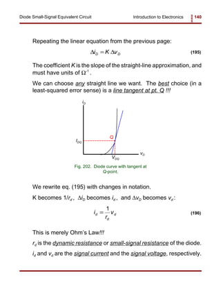 Introduction to Electronics 140Diode Small-Signal Equivalent Circuit
∆ ∆i K vD D= (195)
iD
vD
IDQ
VDQ
Q
Fig. 202. Diode curve with tangent at
Q-point.
i
r
vd
d
d=
1
(196)
Repeating the linear equation from the previous page:
The coefficient K is the slope of the straight-line approximation, and
must have units of Ω-1
.
We can choose any straight line we want. The best choice (in a
least-squared error sense) is a line tangent at pt. Q !!!
We rewrite eq. (195) with changes in notation.
K becomes 1/rd , ∆iD becomes id , and ∆vD becomes vd :
This is merely Ohm’s Law!!!
rd is the dynamic resistance or small-signal resistance of the diode.
id and vd are the signal current and the signal voltage, respectively.
 