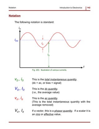 Introduction to Electronics 142Notation
iD
t
IDQ
iD
id
Fig. 203. Illustration of various currents.
Notation
The following notation is standard:
vD , iD This is the total instantaneous quantity.
(dc + ac, or bias + signal)
VD , ID This is the dc quantity.
(i.e., the average value)
vd , id This is the ac quantity.
(This is the total instantaneous quantity with the
average removed)
Vd , Id If a vector, this is a phasor quantity. If a scalar it is
an rms or effective value.
 