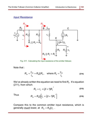 Introduction to Electronics 151The Emitter Follower (Common Collector Amplifier)
vs
RS
R2 R1 rπ
RLRE
βib
vo
+
+
-
-
B
E
Cib
vin
+
-
(β+1)ibR1 || R2 = RB
RE || RL = RL
Rin Rit
Fig. 217. Calculating the input resistance of the emitter follower.
R
v
i
R R R
v
i
in
in
in
B it it
in
b
= = =|| , where (214)
( )R r Rit L= + +
′
π β 1 (215)
( )[ ]R R r Rin B L= + + ′|| π β 1 (216)
Input Resistance
Note that :
We’ve already written the equation we need to find Rit. It’s equation
(211), from which:
Thus
Compare this to the common emitter input resistance, which is
generally much lower, at .R R rin B= || π
 
