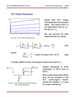 Introduction to Electronics 156FET Small-Signal Equivalent Circuit
Fig. 223. FET output characteristics.
i
i
v
v
i
v
v g v
v
r
d
D
GS Q
gs
D
DS Q
ds m gs
ds
d
=








+








= +
∂
∂
∂
∂
(227)
id
is
vgs
+
-
G D
S
gm vgs rd
Fig. 224. FET small-signal model including
FET output resistance.
∂
∂
i
v r
QD
DS Q d
= =
1
slope of output char. at (228)
FET Output Resistance
Recall that FET output
characteristics have upward
slope. This means that id is
not dependent only on vgs ,
but also on vds.
We can account for both
dependencies by writing:
where
A single addition to the small-signal model accounts for rd :
Output resistance is more
noticeable in FETs than in
BJTs.
But it is also observed in BJTs
and can be included in the
BJT small-signal model,
where the notation ro is used
for output resistance.
 