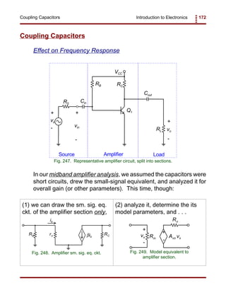 Introduction to Electronics 172Coupling Capacitors
RS
RB RC
RL
Cin
Cout
vs
vo
+
+
-
-
VCC
Q1
vin
+
-
Source Amplifier Load
Fig. 247. Representative amplifier circuit, split into sections.
RB r RCβib
ib
Fig. 248. Amplifier sm. sig. eq. ckt.
Rin
Ro
+
-
+
-
vx Avo vx
Fig. 249. Model equivalent to
amplifier section.
Coupling Capacitors
Effect on Frequency Response
In our midband amplifier analysis, we assumed the capacitors were
short circuits, drew the small-signal equivalent, and analyzed it for
overall gain (or other parameters). This time, though:
(1) we can draw the sm. sig. eq.
ckt. of the amplifier section only,
(2) analyze it, determine the its
model parameters, and . . .
 