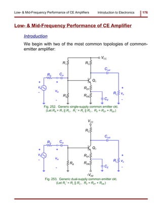 Introduction to Electronics 176Low- & Mid-Frequency Performance of CE Amplifiers
RS
R1
R2
RC
REB
RL
Cin
Cout
vs
vo
+
+
-
-
VCC
Q1
vin
+
- CE
REF
Fig. 252. Generic single-supply common emitter ckt.
(Let RB = R1 || R2 , RL’ = RL || RC , RE = REF + REB )
RS
RB
RC
REB
RL
Cin
Cout
vs
vo
+
+
-
-
VCC
Q1
vin
+
- CE
REF
-VEE
Fig. 253. Generic dual-supply common emitter ckt.
(Let RL’ = RL || RC , RE = REF + REB )
Low- & Mid-Frequency Performance of CE Amplifier
Introduction
We begin with two of the most common topologies of common-
emitter amplifier:
 