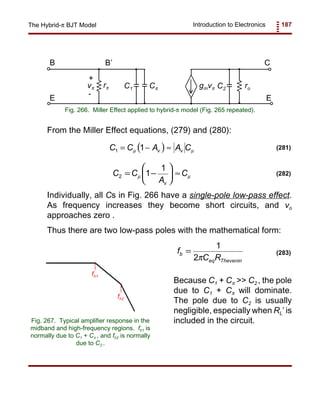 Introduction to Electronics 187The Hybrid-π BJT Model
rπ
+
-
vπ gmvπ roCπ
B C
EE
B’
C2C1
Fig. 266. Miller Effect applied to hybrid-π model (Fig. 265 repeated).
fh1
fh2
Fig. 267. Typical amplifier response in the
midband and high-frequency regions. fh1 is
normally due to C1 + Cπ , and fh2 is normally
due to C2 .
( )C C A A Cv v1 1= − ≈µ µ
(281)
C C
A
C
v
2 1
1
= −





 ≈µ µ (282)
f
C R
b
eq Thevenin
=
1
2π
(283)
From the Miller Effect equations, (279) and (280):
Individually, all Cs in Fig. 266 have a single-pole low-pass effect.
As frequency increases they become short circuits, and vo
approaches zero .
Thus there are two low-pass poles with the mathematical form:
Because C1 + Cπ >> C2 , the pole
due to C1 + Cπ will dominate.
The pole due to C2 is usually
negligible, especially when RL’ is
included in the circuit.
 
