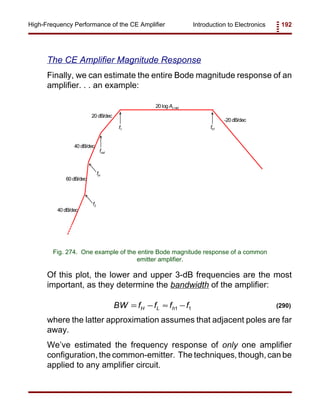 Introduction to Electronics 192High-Frequency Performance of the CE Amplifier
20 logAv mid
fout
f2
fh1
fin
f1
-20 dB/dec
20 dB/dec
40 dB/dec
40 dB/dec
60 dB/dec
Fig. 274. One example of the entire Bode magnitude response of a common
emitter amplifier.
BW f f f fH L h= − ≈ −1 1 (290)
The CE Amplifier Magnitude Response
Finally, we can estimate the entire Bode magnitude response of an
amplifier. . . an example:
Of this plot, the lower and upper 3-dB frequencies are the most
important, as they determine the bandwidth of the amplifier:
where the latter approximation assumes that adjacent poles are far
away.
We’ve estimated the frequency response of only one amplifier
configuration, the common-emitter. The techniques, though, can be
applied to any amplifier circuit.
 