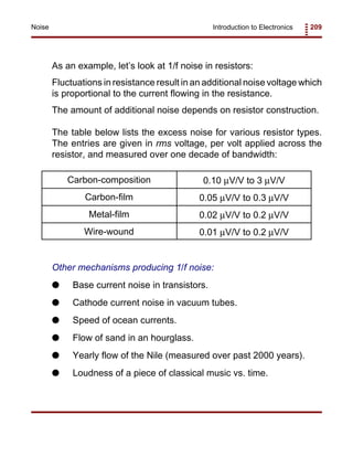 Introduction to Electronics 209Noise
As an example, let’s look at 1/f noise in resistors:
Fluctuations in resistance result in an additional noise voltage which
is proportional to the current flowing in the resistance.
The amount of additional noise depends on resistor construction.
The table below lists the excess noise for various resistor types.
The entries are given in rms voltage, per volt applied across the
resistor, and measured over one decade of bandwidth:
Carbon-composition 0.10 µV/V to 3 µV/V
Carbon-film 0.05 µV/V to 0.3 µV/V
Metal-film 0.02 µV/V to 0.2 µV/V
Wire-wound 0.01 µV/V to 0.2 µV/V
Other mechanisms producing 1/f noise:
G Base current noise in transistors.
G Cathode current noise in vacuum tubes.
G Speed of ocean currents.
G Flow of sand in an hourglass.
G Yearly flow of the Nile (measured over past 2000 years).
G Loudness of a piece of classical music vs. time.
 