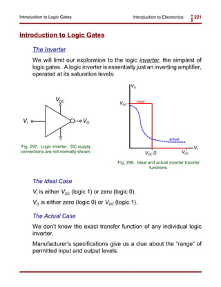 Introduction to Electronics 221Introduction to Logic Gates
VDC
VOVI
Fig. 297. Logic inverter. DC supply
connections are not normally shown.
VO
VI
VDC
VDCVDC /2
ideal
actual
Fig. 298. Ideal and actual inverter transfer
functions.
Introduction to Logic Gates
The Inverter
We will limit our exploration to the logic inverter, the simplest of
logic gates. A logic inverter is essentially just an inverting amplifier,
operated at its saturation levels:
The Ideal Case
VI is either VDC (logic 1) or zero (logic 0).
VO is either zero (logic 0) or VDC (logic 1).
The Actual Case
We don’t know the exact transfer function of any individual logic
inverter.
Manufacturer’s specifications give us a clue about the “range” of
permitted input and output levels.
 