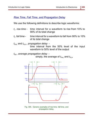 Introduction to Electronics 226Introduction to Logic Gates
VOH
VOL
100%
90%
50%
10%
0%
vI
t
tr tf
vO
t
tPHL tPLH
VOH
VOL
50%
Fig. 305. Generic examples of rise time, fall time, and
propagation delay.
Rise Time, Fall Time, and Propagation Delay
We use the following definitions to describe logic waveforms:
tr , rise time - time interval for a waveform to rise from 10% to
90% of its total change
tf , fall time - time interval for a waveform to fall from 90% to 10%
of its total change
tPHL and tPLH , propagation delay -
time interval from the 50% level of the input
waveform to 50% level of the output
tPD , average propagation delay -
simply, the average of tPHL and tPLH
 