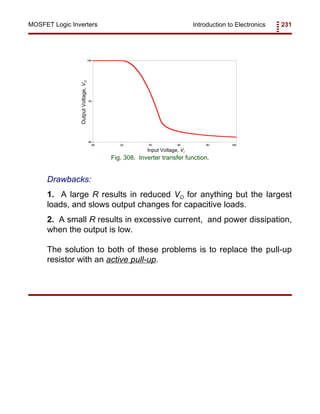 Introduction to Electronics 231MOSFET Logic Inverters
Input Voltage, VI
Fig. 308. Inverter transfer function.
Drawbacks:
1. A large R results in reduced VO for anything but the largest
loads, and slows output changes for capacitive loads.
2. A small R results in excessive current, and power dissipation,
when the output is low.
The solution to both of these problems is to replace the pull-up
resistor with an active pull-up.
OutputVoltage,VO
 