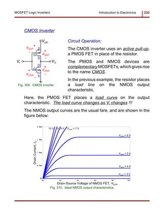 Introduction to Electronics 232MOSFET Logic Inverters
VDD
VI VO
D
D
S
S
G
G
vGSN
vSGP
+
+
+-
-
-
vSDP
vDSN
+
-
Fig. 309. CMOS inverter.
Drain-Source Voltage of NMOS FET, VDSN
VGSN = 3 V
VGSN = 4 V
VGSN = 5 V
VGSN = 6 V
VGSN = 7 V8 V10 V 9
Fig. 310. Ideal NMOS output characteristics.
DrainCurrent,ID
CMOS Inverter
Circuit Operation:
The CMOS inverter uses an active pull-up,
a PMOS FET in place of the resistor.
The PMOS and NMOS devices are
complementary MOSFETs, which gives rise
to the name CMOS.
In the previous example, the resistor places
a load line on the NMOS output
characteristic.
Here, the PMOS FET places a load curve on the output
characteristic. The load curve changes as VI changes !!!
The NMOS output curves are the usual fare, and are shown in the
figure below:
 