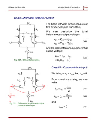 Introduction to Electronics 240Differential Amplifier
RC RC
IBIAS
VCC
-VEE
vI1 vI2
vOD
vO1 vO2
Q1 Q2
iC1 iC2
+
+
+
-
- -
Fig. 321. Differential amplifier.
RC RC
IBIAS
VCC
-VEE
vOD
vO1 vO2
Q1 Q2
iC1 iC2
+
+
+
-
- -
vICM
+
-
vICM vICM
Fig. 322. Differential amplifier with only a
common-mode input.
v V R i
v V R i
O CC C C
O CC C C
1 1
2 2
= −
= −
(343)
( )
v v v
R i i
OD O O
C C C
= −
= −
1 2
2 1
(344)
i i
I
E E
BIAS
1 2
2
= = (345)
i i
I
C C
BIAS
1 2
2
= =
α (346)
vOD = 0 (347)
Basic Differential Amplifier Circuit
The basic diff amp circuit consists of
two emitter-coupled transistors.
We can describe the total
instantaneous output voltages:
And the total instantaneous differential
output voltage:
Case #1 - Common-Mode Input:
We let vI1 = vI2 = vICM, i.e., vID = 0.
From circuit symmetry, we can
write:
and
 