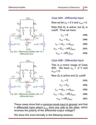 Introduction to Electronics 241Differential Amplifier
RC RC
IBIAS
VCC
-VEE
vOD
vO1 vO2
Q1 Q2
iC1 iC2
+
+
+
-
- -
vID /2 = 1 V vID /2 = 1 V
+
+-
-
+1 V -1 V
0.7 V
+
- 0.3 V -1.3 V
+
-
Fig. 323. Differential amplifier with +2 V
differential input.
RC RC
IBIAS
VCC
-VEE
vOD
vO1 vO2
Q1 Q2
iC1 iC2
+
+
+
-
- -
vID /2 = -1 V vID /2 = -1 V
+
+-
-
-1 V +1 V
0.7 V
+
- 0.3 V-1.3 V
+
-
Fig. 324. Differential amplifier with -2 V
differential input.
iC2 0= (348)
v VO CC2 = (349)
i i IC E BIAS1 1= =α α (350)
v V R IO CC C BIAS1 = −α (351)
v R IOD C BIAS= −α (352)
iC1 0= (353)
v VO CC1 = (354)
i i IC E BIAS2 2= =α α (355)
v V R IO CC C BIAS2 = −α (356)
v R IOD C BIAS= α (357)
Case #2A - Differential Input:
Now we let vID = 2 V and vICM = 0.
Note that Q1 is active, but Q2 is
cutoff. Thus we have:
Case #2B - Differential Input:
This is a mirror image of Case
#2A. We have vID = -2 V and
vICM = 0.
Now Q2 is active and Q1 cutoff:
These cases show that a common-mode input is ignored, and that
a differential input steers IBIAS from one side to the other, which
reverses the polarity of the differential output voltage!!!
We show this more formally in the following sections.
 