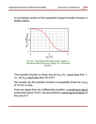 Introduction to Electronics 245Large-Signal Analysis of Differential Amplifier
vID / VT
Fig. 327. Normalized differential output voltage vs.
normalized differential input voltage, for a differential
amplifier.
A normalized version of the hyperbolic tangent transfer function is
plotted below:
This transfer function is linear only for |vID /VT| much less than 1,
i.e., for |vID| much less than 25 mV!!!
We usually say the transfer function is acceptably linear for a |vID|
of 15 mV or less.
If we can agree that, for a differential amplifier, a small input signal
is less than about 15 mV, we can perform a small-signal analysis of
this circuit !!!
VOD/αRCIBIAS
 