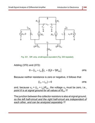 Introduction to Electronics 248Small-Signal Analysis of Differential Amplifier
RC RC
βib2βib1
rπrπ
ib2ib1
REB
(β+1)ib2(β+1)ib1
vid /2 vid /2
vod
vo1 vo2
+
+
+
+ +
-
-
--
-
vX
Fig. 331. Diff. amp. small-signal equivalent (Fig. 329 repeated).
( ) ( )[ ]0 2 11 2= + + +i i r Rb b EBπ β (373)
( )i ib b1 2 0+ = (374)
Adding (370) and (372):
Because neither resistance is zero or negative, it follows that
and, because vX = (ib1 + ib2)REB , the voltage vX must be zero, i.e.,
point X is at signal ground for all values of REB !!!
The junction between the collector resistors is also at signal ground,
so the left half-circuit and the right half-circuit are independent of
each other, and can be analyzed separately !!!
 