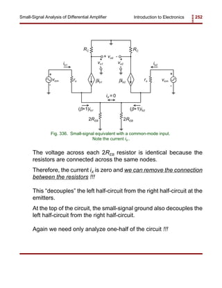 Introduction to Electronics 252Small-Signal Analysis of Differential Amplifier
RC RC
βib2βib1
rπrπ
ib2ib1
2REB
(β+1)ib2(β+1)ib1
vicm vicm
vod
vo1 vo2
+ +
+
+ +
-
-
--
-
iX = 0
2REB
Fig. 336. Small-signal equivalent with a common-mode input.
Note the current iX .
The voltage across each 2REB resistor is identical because the
resistors are connected across the same nodes.
Therefore, the current iX is zero and we can remove the connection
between the resistors !!!
This “decouples” the left half-circuit from the right half-circuit at the
emitters.
At the top of the circuit, the small-signal ground also decouples the
left half-circuit from the right half-circuit.
Again we need only analyze one-half of the circuit !!!
 