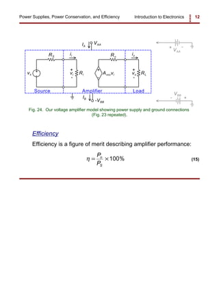 Introduction to Electronics 12Power Supplies, Power Conservation, and Efficiency
+ +
- -
vs vi Avocvi vo
+ +
- -
RS
RLRi
Ro
ii io
Source Amplifier Load
VAA
-VBB
IA
IB
VAA
VBB
+
+
-
-
Fig. 24. Our voltage amplifier model showing power supply and ground connections
(Fig. 23 repeated).
η = ×
P
P
o
S
100% (15)
Efficiency
Efficiency is a figure of merit describing amplifier performance:
 