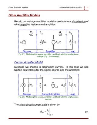 Introduction to Electronics 17Other Amplifier Models
+ +
- -
vs vi Avocvi vo
+ +
- -
RS
RLRi
Ro
ii io
Source Amplifier Load
Fig. 27. Modeling the source, amplifier, and load with the emphasis on
voltage (Fig. 19 repeated).
is RS RLRo
ii io
Source Current Amplifier Load
vi
+
-
Ri
vo
+
-Aiscii
Fig. 28. Modeling the source, amplifier, and load with the emphasis on
current.
A
i
i
isc
o
i RL
=
= 0
(27)
Other Amplifier Models
Recall, our voltage amplifier model arose from our visualization of
what might be inside a real amplifier:
Current Amplifier Model
Suppose we choose to emphasize current. In this case we use
Norton equivalents for the signal source and the amplifier:
The short-circuit current gain is given by:
 