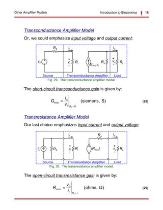 Introduction to Electronics 18Other Amplifier Models
RLRo
ii io
Source Transconductance Amplifier Load
vi
+
-
Ri
vo
+
-Gmscvi
+
-
vs
RS
Fig. 29. The transconductance amplifier model.
+
-
vi Rmocii vo
+ +
- -
RLRi
Ro
ii io
Source Transresistance Amplifier Load
is RS
Fig. 30. The transresistance amplifier model.
G
i
vmsc
o
i RL
=
= 0
(siemens, S) (28)
R
v
imoc
o
i RL
=
= ∞
(ohms, )Ω (29)
Transconductance Amplifier Model
Or, we could emphasize input voltage and output current:
The short-circuit transconductance gain is given by:
Transresistance Amplifier Model
Our last choice emphasizes input current and output voltage:
The open-circuit transresistance gain is given by:
 