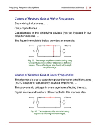 Introduction to Electronics 26Frequency Response of Amplifiers
+
-
+
-
Fig. 39. Two-stage amplifier model including stray
wiring inductance and stray capacitance between
stages. These effects are also found within each
amplifier stage.
+
-
+
-
Fig. 40. Two-stage amplifier model showing
capacitive coupling between stages.
Causes of Reduced Gain at Higher Frequencies
Stray wiring inductances . . .
Stray capacitances . . .
Capacitances in the amplifying devices (not yet included in our
amplifier models) . . .
The figure immediately below provides an example:
Causes of Reduced Gain at Lower Frequencies
This decrease is due to capacitors placed between amplifier stages
(in RC-coupled or capacitively-coupled amplifiers) . . .
This prevents dc voltages in one stage from affecting the next.
Signal source and load are often coupled in this manner also.
 