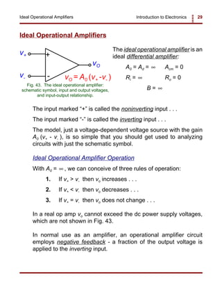 Introduction to Electronics 29Ideal Operational Amplifiers
+
-
v+
v-
vO
vO = A0 (v+ -v- )
Fig. 43. The ideal operational amplifier:
schematic symbol, input and output voltages,
and input-output relationship.
Ideal Operational Amplifiers
The ideal operational amplifier is an
ideal differential amplifier:
A0 = Ad = Acm = 0∞
Ri = Ro = 0∞
B = ∞
The input marked “+” is called the noninverting input . . .
The input marked “-” is called the inverting input . . .
The model, just a voltage-dependent voltage source with the gain
A0 (v+ - v- ), is so simple that you should get used to analyzing
circuits with just the schematic symbol.
Ideal Operational Amplifier Operation
With A0 = , we can conceive of three rules of operation:∞
1. If v+ > v- then vo increases . . .
2. If v+ < v- then vo decreases . . .
3. If v+ = v- then vo does not change . . .
In a real op amp vo cannot exceed the dc power supply voltages,
which are not shown in Fig. 43.
In normal use as an amplifier, an operational amplifier circuit
employs negative feedback - a fraction of the output voltage is
applied to the inverting input.
 