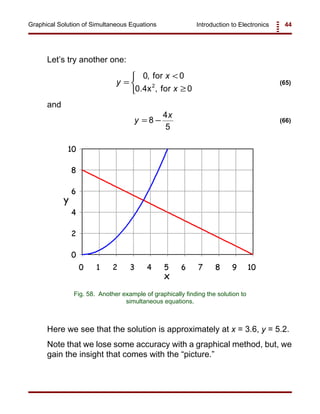 Introduction to Electronics 44Graphical Solution of Simultaneous Equations
y
x
x
=
<
≥



0 0
0
, for
0.4x , for2
(65)
Fig. 58. Another example of graphically finding the solution to
simultaneous equations.
y
x
= −8
4
5
(66)
Let’s try another one:
and
Here we see that the solution is approximately at x = 3.6, y = 5.2.
Note that we lose some accuracy with a graphical method, but, we
gain the insight that comes with the “picture.”
 