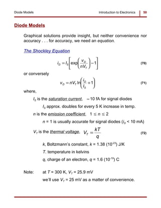 Introduction to Electronics 50Diode Models
i I
v
nV
D S
D
T
=





 −





exp 1 (70)
v nV
i
I
D T
D
S
= +





ln 1 (71)
V
kT
q
T = (72)
Diode Models
Graphical solutions provide insight, but neither convenience nor
accuracy . . . for accuracy, we need an equation.
The Shockley Equation
or conversely
where,
IS is the saturation current, 10 fA for signal diodes≈
IS approx. doubles for every 5 K increase in temp.
n is the emission coefficient, 1 n 2≤ ≤
n = 1 is usually accurate for signal diodes (iD < 10 mA)
VT is the thermal voltage,
k, Boltzmann’s constant, k = 1.38 (10-23
) J/K
T. temperature in kelvins
q, charge of an electron, q = 1.6 (10-19
) C
Note: at T = 300 K, VT = 25.9 mV
we’ll use VT = 25 mV as a matter of convenience.
 