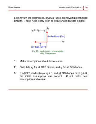 Introduction to Electronics 54Diode Models
+ -
iD
vD
fwd bias (ON)
rev bias (OFF)
Fig. 73. Ideal diode i-v characteristic.
(Fig. 67 repeated)
Let’s review the techniques, or rules, used in analyzing ideal diode
circuits. These rules apply even to circuits with multiple diodes:
1. Make assumptions about diode states.
2. Calculate vD for all OFF diodes, and iD for all ON diodes.
3. If all OFF diodes have vD < 0, and all ON diodes have iD > 0,
the initial assumption was correct. If not make new
assumption and repeat.
 