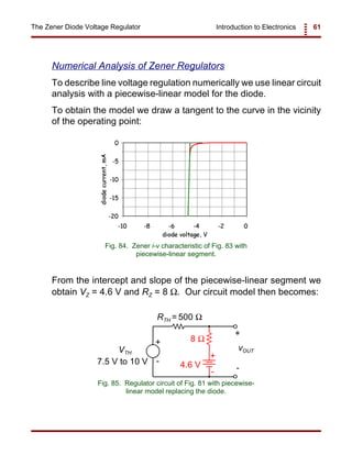 Introduction to Electronics 61The Zener Diode Voltage Regulator
Fig. 84. Zener i-v characteristic of Fig. 83 with
piecewise-linear segment.
+
-
VTH
RTH = 500 Ω
vOUT
7.5 V to 10 V
8 Ω
4.6 V
+
-
+
-
Fig. 85. Regulator circuit of Fig. 81 with piecewise-
linear model replacing the diode.
Numerical Analysis of Zener Regulators
To describe line voltage regulation numerically we use linear circuit
analysis with a piecewise-linear model for the diode.
To obtain the model we draw a tangent to the curve in the vicinity
of the operating point:
From the intercept and slope of the piecewise-linear segment we
obtain VZ = 4.6 V and RZ = 8 Ω. Our circuit model then becomes:
 