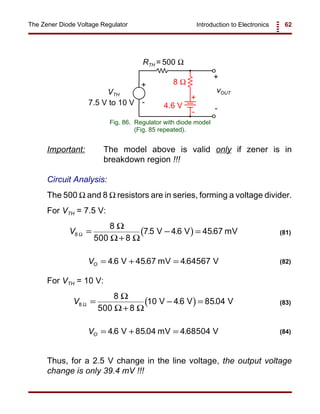 Introduction to Electronics 62The Zener Diode Voltage Regulator
+
-
VTH
RTH = 500 Ω
vOUT
7.5 V to 10 V
8 Ω
4.6 V
+
-
+
-
Fig. 86. Regulator with diode model
(Fig. 85 repeated).
( )V8
8
500 8
75 46 4567Ω
Ω
Ω Ω
=
+
− =. . .V V mV (81)
VO = + =46 45 67 464567. . .V mV V (82)
( )V8
8
500 8
10 46 8504Ω
Ω
Ω Ω
=
+
− =V V V. . (83)
VO = + =46 85 04 4 68504. . .V mV V (84)
Important: The model above is valid only if zener is in
breakdown region !!!
Circuit Analysis:
The 500 Ω and 8 Ω resistors are in series, forming a voltage divider.
For VTH = 7.5 V:
For VTH = 10 V:
Thus, for a 2.5 V change in the line voltage, the output voltage
change is only 39.4 mV !!!
 