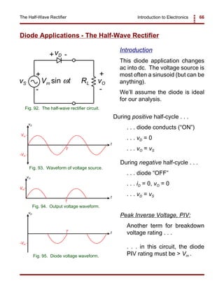 Introduction to Electronics 66The Half-Wave Rectifier
vO
vD
Vm sin ωtvS
++
+
--
-
RL
Fig. 92. The half-wave rectifier circuit.
t
vS
T
Vm
-Vm
Fig. 93. Waveform of voltage source.
t
vO
T
Vm
Fig. 94. Output voltage waveform.
t
vD
T
-Vm
Fig. 95. Diode voltage waveform.
Diode Applications - The Half-Wave Rectifier
Introduction
This diode application changes
ac into dc. The voltage source is
most often a sinusoid (but can be
anything).
We’ll assume the diode is ideal
for our analysis.
During positive half-cycle . . .
. . . diode conducts (“ON”)
. . . vD = 0
. . . vO = vS
During negative half-cycle . . .
. . . diode “OFF”
. . . iD = 0, vO = 0
. . . vD = vS
Peak Inverse Voltage, PIV:
Another term for breakdown
voltage rating . . .
. . . in this circuit, the diode
PIV rating must be > Vm .
 