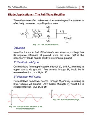 Introduction to Electronics 72The Full-Wave Rectifier
vS (t)
vL (t)
iL (t)
+
-
vS (t)
vin (t)
+
+
-
-
vA (t)
vB (t)
DA
DB
RL
Fig. 104. The full-wave rectifier.
t
vS
Vm
-Vm
Fig. 105. Voltage across each half of the
transformer secondary.
t
vL
Vm
Fig. 106. Full-wave load voltage.
Diode Applications - The Full-Wave Rectifier
The full-wave rectifier makes use of a center-tapped transformer to
effectively create two equal input sources:
Operation
Note that the upper half of the transformer secondary voltage has
its negative reference at ground, while the lower half of the
secondary voltage has its positive reference at ground.
1st
(Positive) Half-Cycle:
Current flows from upper source, through DA and RL, returning to
upper source via ground. Any current through DB would be in
reverse direction, thus DB is off.
2nd
(Negative) Half-Cycle:
Current flows from lower source, through DB and RL, returning to
lower source via ground. Any current through DA would be in
reverse direction, thus DA is off.
 