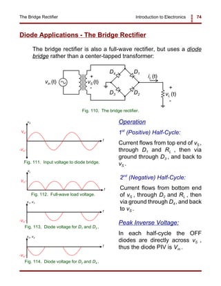 Introduction to Electronics 74The Bridge Rectifier
vL (t)
iL (t)
+
-
vin (t) vS (t)
D1
+
-
D2D3
D4
Fig. 110. The bridge rectifier.
t
vS
Vm
-Vm
Fig. 111. Input voltage to diode bridge.
t
vL
Vm
Fig. 112. Full-wave load voltage.
t
v1, v3
-Vm
Fig. 113. Diode voltage for D1 and D3 .
t
v2, v4
-Vm
Fig. 114. Diode voltage for D2 and D4 .
Diode Applications - The Bridge Rectifier
The bridge rectifier is also a full-wave rectifier, but uses a diode
bridge rather than a center-tapped transformer:
Operation
1st
(Positive) Half-Cycle:
Current flows from top end of vS ,
through D1 and RL , then via
ground through D3 , and back to
vS .
2nd
(Negative) Half-Cycle:
Current flows from bottom end
of vS , through D2 and RL , then
via ground through D4, and back
to vS .
Peak Inverse Voltage:
In each half-cycle the OFF
diodes are directly across vS ,
thus the diode PIV is Vm .
 