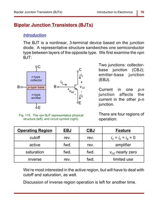 Introduction to Electronics 76Bipolar Junction Transistors (BJTs)
collector
n-type
n-type
emitter
p-type base
C
B
E
vCE
vBE
+
+
-
-
iC
iE
iB
C
B
E
Fig. 115. The npn BJT representative physical
structure (left), and circuit symbol (right).
Bipolar Junction Transistors (BJTs)
Introduction
The BJT is a nonlinear, 3-terminal device based on the junction
diode. A representative structure sandwiches one semiconductor
type between layers of the opposite type. We first examine the npn
BJT:
Two junctions: collector-
base junction (CBJ);
emitter-base junction
(EBJ).
Current in one p-n
junction affects the
current in the other p-n
junction.
There are four regions of
operation:
Operating Region EBJ CBJ Feature
cutoff rev. rev. iC = iE = iB = 0
active fwd. rev. amplifier
saturation fwd. fwd. vCE nearly zero
inverse rev. fwd. limited use
We’re most interested in the active region, but will have to deal with
cutoff and saturation, as well.
Discussion of inverse region operation is left for another time.
 