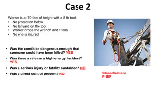 PSIF Presentation (Matthew R. Hallowell) | PDF