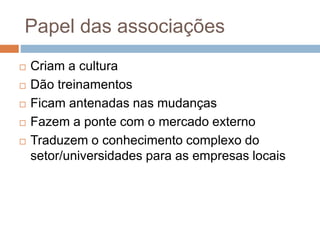 Papel das associações
 Criam a cultura
 Dão treinamentos
 Ficam antenadas nas mudanças
 Fazem a ponte com o mercado externo
 Traduzem o conhecimento complexo do
setor/universidades para as empresas locais
 