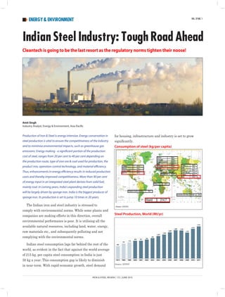 Indian Steel Industry : Tough Road Ahead