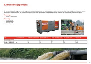 25
6. Bronneringspompen
De vertrouwde degelijke zuigerpompen zijn uitgevoerd met dubbele zuigers voor een rustig functionerende continue bronbemaling. Deze geluidgedempte pompen hebben
een constant hoog vacuüm voor een goede luchtverwerking. Zelfs onder de moeilijkste omstandigheden vergen zij slechts een minimum aan onderhoud en toezicht.
Toepassingen
•	 Diesel- of elektromotor
Toepassing
•	 Bronbemaling
•	 Bodemsanering
•	 Drainage werk
Type Pers aansluiting Capaciteit max. (m3/uur) Opvoerhoogte (m) Motor vermogen (kW) Vuil doorlaat (mm) Gewicht (kg)
Bronneringspompen
ZD 900 SGG (diesel) 4" 95 20 7,5 nvt 1700
ZD 900 E (elektrisch) 4" 95 20 7,5 nvt 1300
RGK-EEKELS brochure 07-15.indd 25 04-08-15 15:02
 