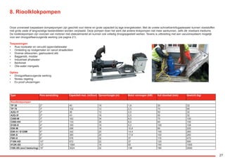 27
8. Rioolklokpompen
Onze universeel toepasbare dompelpompen zijn geschikt voor kleine en grote capaciteit bij lage energiekosten. Met de unieke schroefcentrifugaalwaaier kunnen vloeistoffen
met grote vaste of langvezelige bestanddelen worden verplaatst. Deze pompen doen het werk dat andere klokpompen niet meer aankunnen, zelfs dik vloeibare mediums.
De rioolklokpompen zijn voorzien van motoren met oliekoelmantel en kunnen ook volledig droogopgesteld werken. Tevens is uitbreiding met een vacuümsysteem mogelijk
voor een droogzelfaanzuigende werking (zie pagina 21).
Toepassingen
•	 Ruw rioolwater en vervuild oppervlaktewater
•	 Omleiding op rioolgemalen en vanuit straatkolken
•	 Diverse slibsoorten, gashoudend slib
•	 Baggerslib, modder
•	 Industrieel afvalwater
•	 Bentoniet
•	 Olie-water mengsels
Opties
•	 Droogzelfaanzuigende werking
•	 Niveau regeling
•	 Ex proof uitvoeringen
Type Pers aansluiting Capaciteit max. (m3/uur) Opvoerhoogte (m) Motor vermogen (kW) Vuil doorlaat (mm) Gewicht (kg)
Rioolklokpompen
TP 30 2" 40 18 1,6 30 32
TP 70 3" 102 12 2,5 70 66
A2Q-1f 2" 36 12 2,5 50 32
A2Q-3f 2" 43 16 2,5 50 32
C080-M 3" 162 34 8,5 75 100
C080-HH 3" 133 30 8,5 60 100
D100-S 4" 165 16 5,2 100 108
E5K-M 6" 298 18 10,8 90 220
E5K-H / E125M 6" 342 20 14,4 100 260
E5K-S 6" 385 20 17,6 100 260
F6K-H 6" 576 32 37 115 470
F10K-HD 10" 972 22 37 120 590
H12K-SS 12" 1584 18 50 150 1500
I16K-SS (excl besturing) 16" 3024 32 138 180 2690
RGK-EEKELS brochure 07-15.indd 27 04-08-15 15:02
 