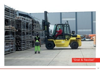 31
“Snel & flexibel”
RGK-EEKELS brochure 07-15.indd 31 04-08-15 15:02
 