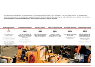7
1977
In 1977 openden wij onze
vestiging in Bremen.
Gedacht werd dat veel aannemers
hun vleugels naar het buitenland
en vooral naar Duitsland zouden
uitslaan.
Midden jaren tachtig bleek de
groei eruit te zijn, waarop de
vestiging verkocht werd aan het
Duitse bedrijf Pollman.
1988
Opening vestiging Bremen(DE) Het hoofdkantoor naar Barendrecht
In 1988 werd het hoofdkantoor van
Amsterdam verhuisd naar Barendrecht
vanwege de groeiende omzet uit het
Europoort gebied.
Hier groeide Eekels verder.
In 1989 was de omzet in Barendrecht
verdubbeld ten opzichte van het jaar
daarvoor.
In de afgelopen eeuw heeft Eekels vanzelfsprekend heel wat veranderingen meegemaakt en in gang gezet. Wat in al die jaren gelijk is gebleven, zijn de marktgerichte
instelling en de kernwaarden die Eekels anno nu nog steeds kenmerken: kennis van zaken, kwaliteit, oplossingen op maat, flexibiliteit en service. Daardoor heeft Eekels zich
kunnen ontwikkelen tot een internationaal opererend bedrijf met eigen vestigingen in België en Nederland.
2015
Overname door Eekels Investment
Eekels wordt overgenomen door
nieuwe investeerders met veel
ervaring in de verhuurbranche.
Eekels focust zich nog meer
op het verhuursegment.
Tevens breidt het bedrijf zich uit met
nieuwe diensten zoals transport in
eigen beheer en een projectbureau.
2014
100 Jarig bestaan Eekels Pompen
In 2014 wordt het 100-jarig bestaan
van Eekels gevierd.
Tevens ontvangt Eekels het
predicaat koninklijk.
1995
Nieuw pand in Barendrecht
Eekels verhuist binnen Barendrecht
naar een nieuw goed geoutilleerd
gebouw met ruim buitenterrein.
2000
Directeur F.A. Eekels trekt zich terug
Directeur drs. F.A. Eekels,
kleinzoon van de oprichter, treedt
op hoge leeftijd terug uit het bedrijf.
RGK-EEKELS brochure 07-15.indd 7 04-08-15 15:01
 